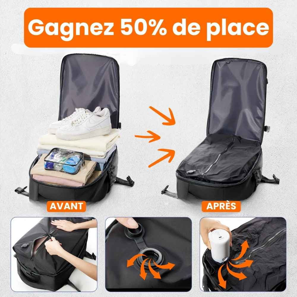 Sac à dos compressif NomadZip™