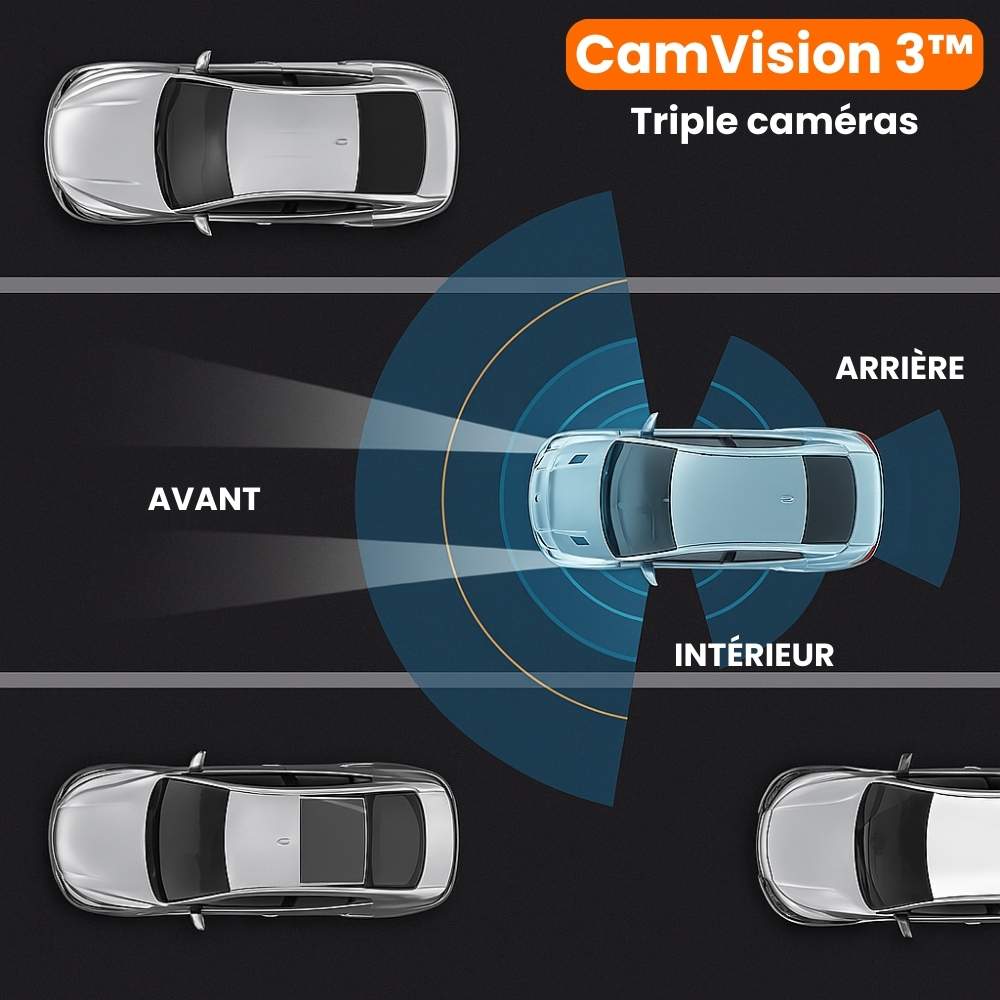 Dashcam triple caméra CamVision 3™
