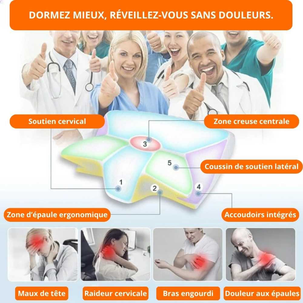 Oreiller cervical à mémoire de forme NUQUALIS™