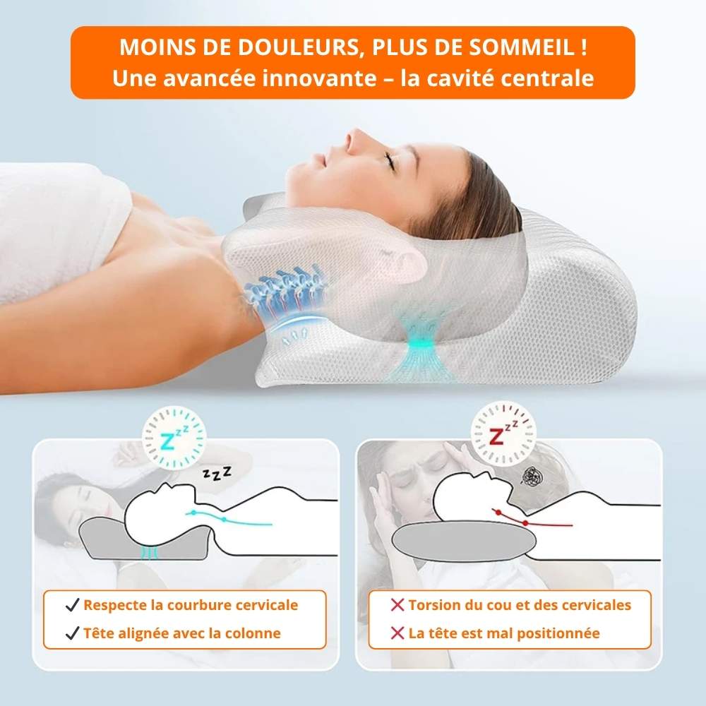 Oreiller cervical à mémoire de forme NUQUALIS™