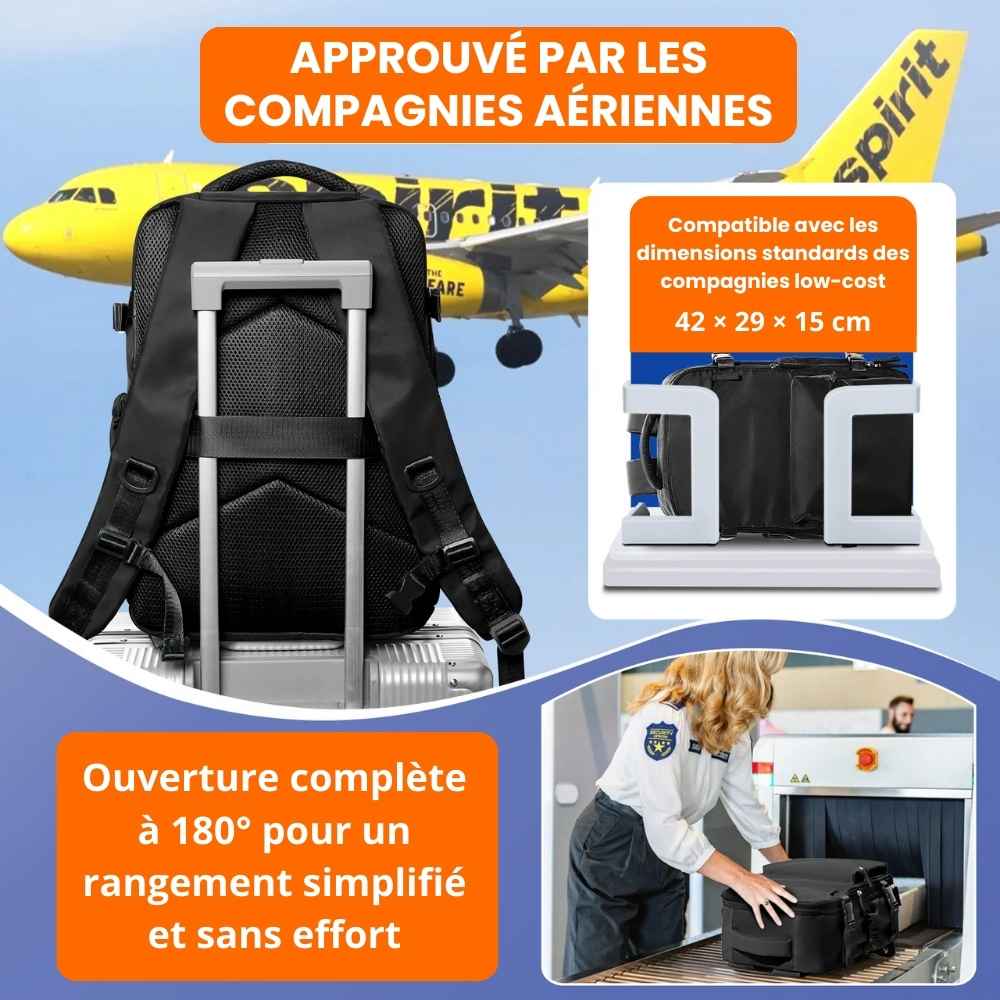 Sac à dos compressif NomadZip™