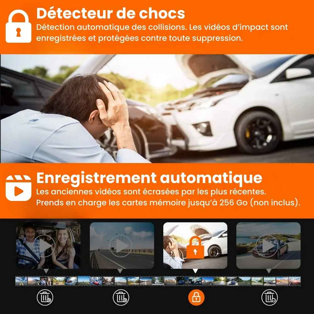 Dashcam triple caméra CamVision 3™