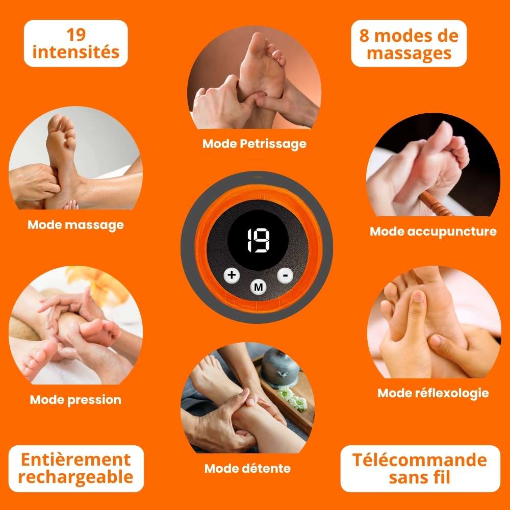 RELAXPAD™ – Tapis de Massage des Pieds